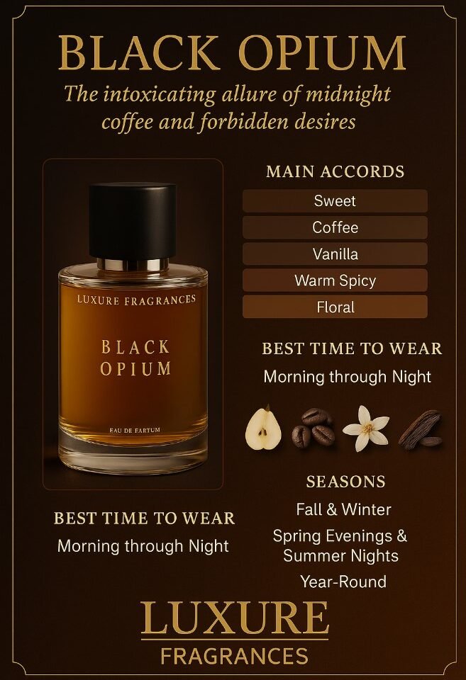Black Opium Perfume by Luxure Fragrances